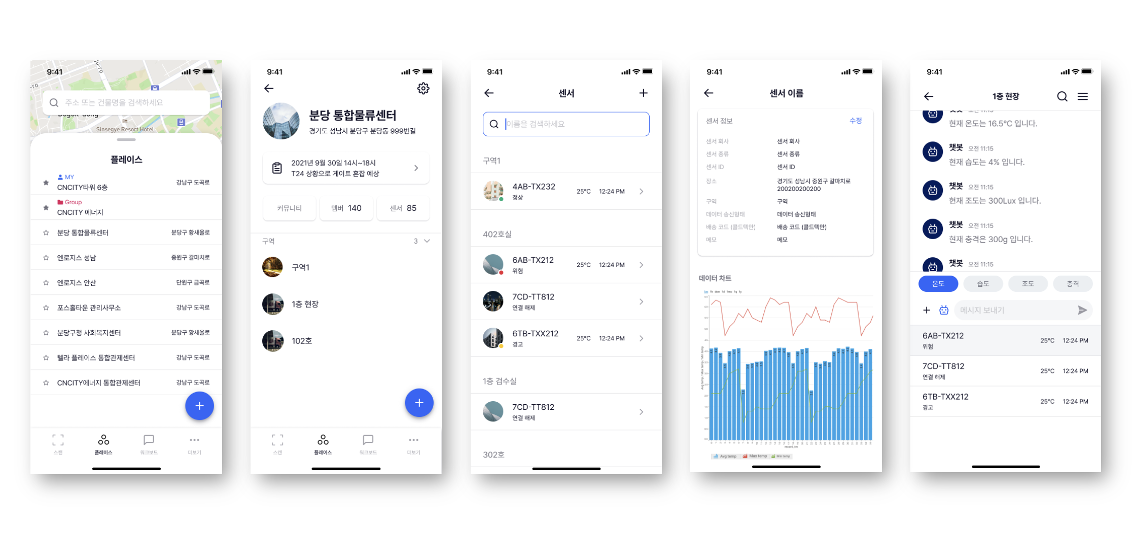 콜드체인 상태정보 관리 및 실시간 모니터링 체계 구축 기술 개발