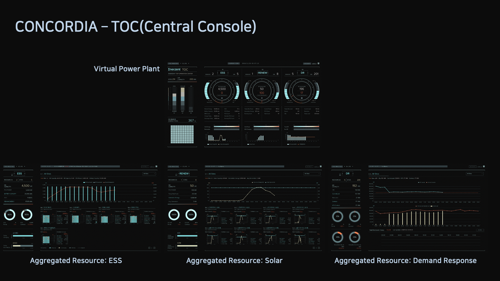toc1