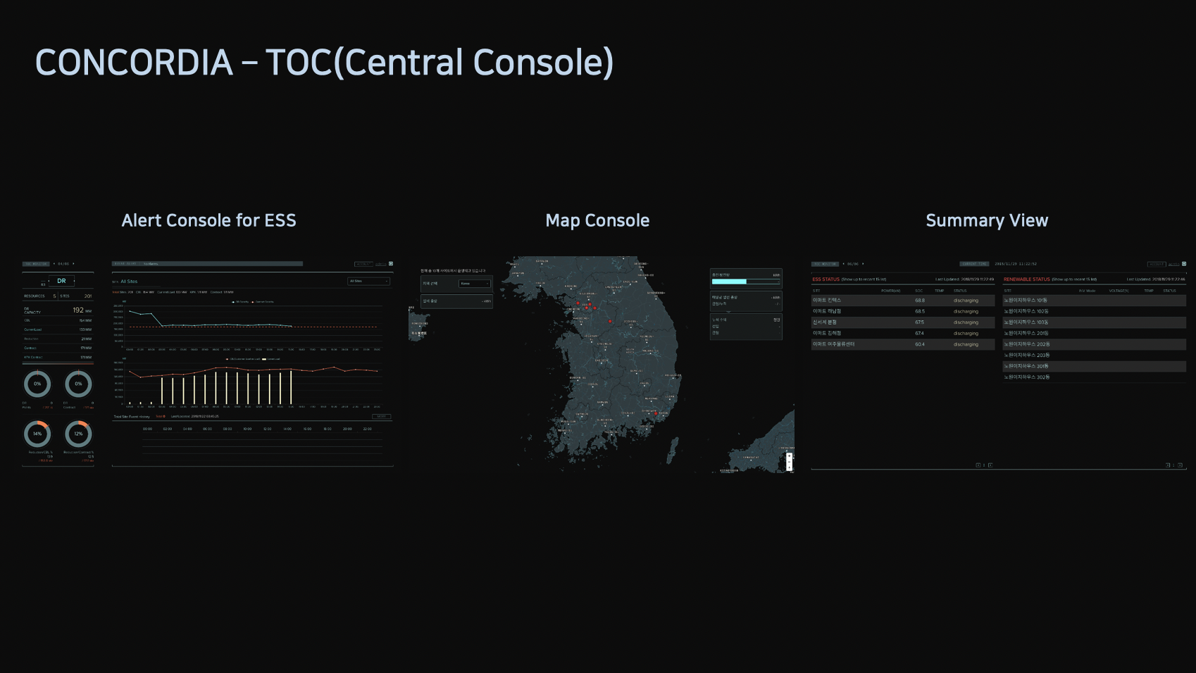 toc2